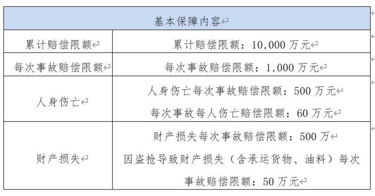 2024年货运新政策实施大盘点(图1)