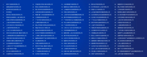 2024全球冷链大会召开上嘉物流登榜“中国冷链物流百强”(图5)