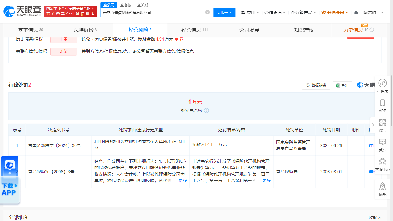 青岛百佳信保险代理有限公司被罚款人民币十万元(图1)