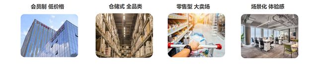 《2024数字化采购发展报告》专题报告阳采集团数字化采购生态创新与探索实践(图18)