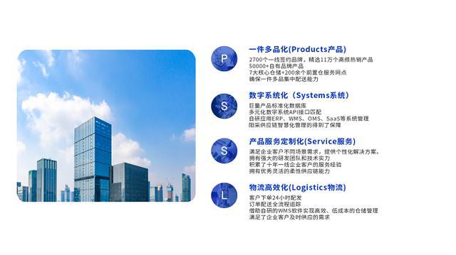 《2024数字化采购发展报告》专题报告阳采集团数字化采购生态创新与探索实践(图19)