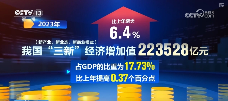 “数”里行间感受经济“脉动”中国经济“拾级而上”引擎足(图9)