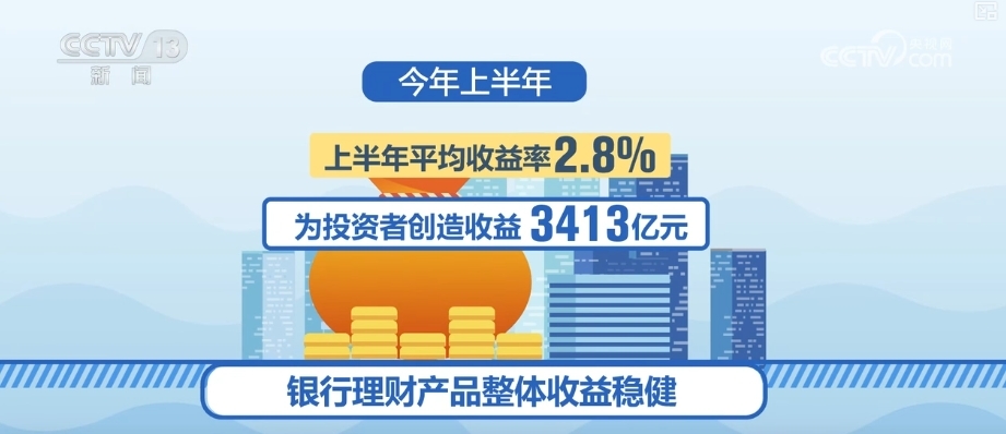 “数”里行间感受经济“脉动”中国经济“拾级而上”引擎足(图12)