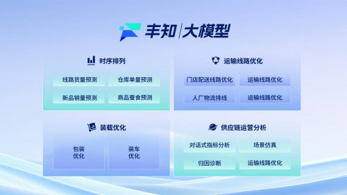 聚焦AI、低空经济顺丰携手众高校共探智慧物流供应链产教融合新未来(图4)