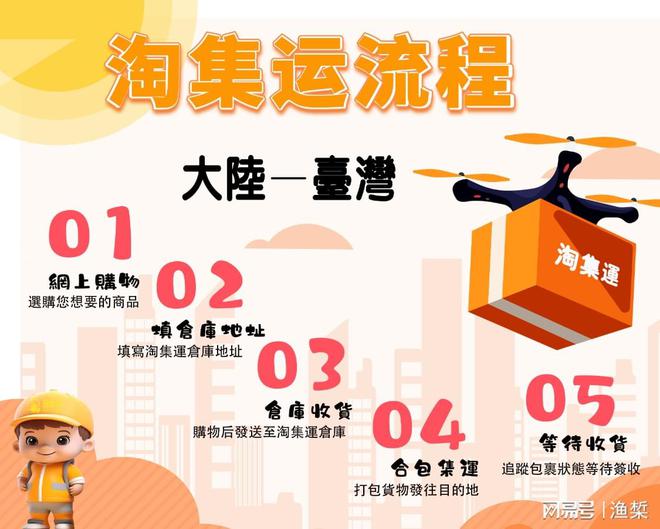 维修工具如何运送到台(图1)