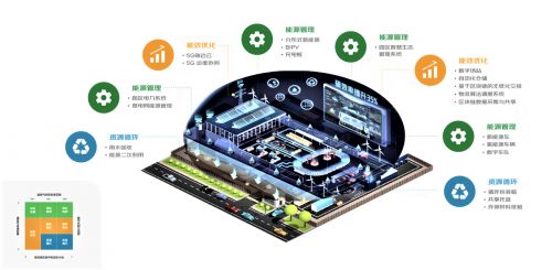 蝉联行业第一！京东物流获得2024中物联14个科学技术奖项(图2)