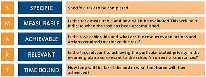 小米供应链、雀巢需求计划、采购必备的24个工具、嗨特购、物流控制塔ACE供应链创新周报202499(图2)