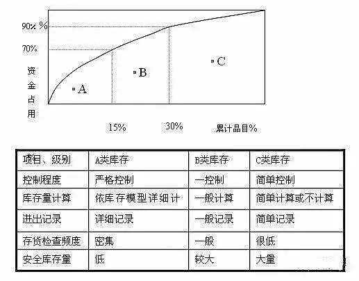 小米供应链、雀巢需求计划、采购必备的24个工具、嗨特购、物流控制塔ACE供应链创新周报202499(图3)