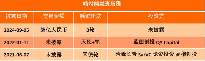 小米供应链、雀巢需求计划、采购必备的24个工具、嗨特购、物流控制塔ACE供应链创新周报202499(图5)