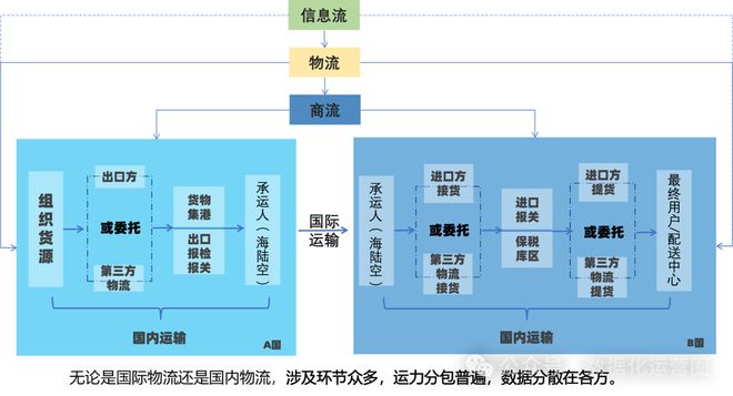 小米供应链、雀巢需求计划、采购必备的24个工具、嗨特购、物流控制塔ACE供应链创新周报202499(图8)