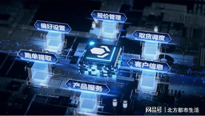 积极探索和实践智能化物流方案跨越物流助力行业提质增效(图2)