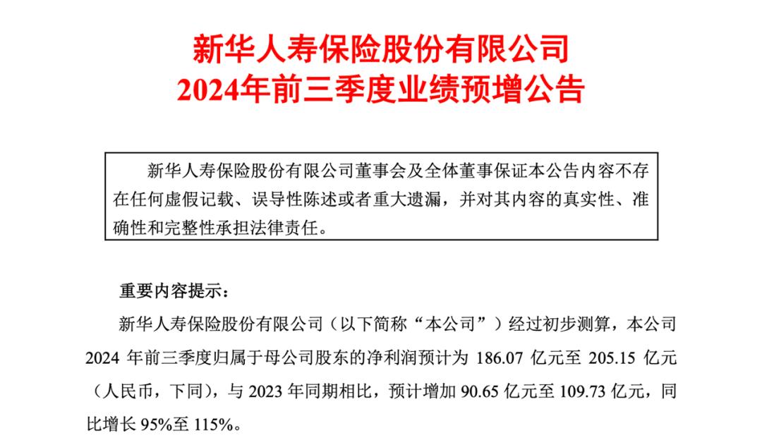 保险业龙头净利预增95%至115%！(图2)