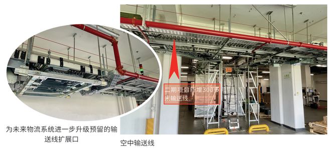 万可中国与TGW再度携手以智能物流系统助力电子元器件行业升级(图2)