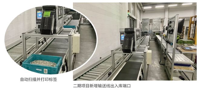 万可中国与TGW再度携手以智能物流系统助力电子元器件行业升级(图3)