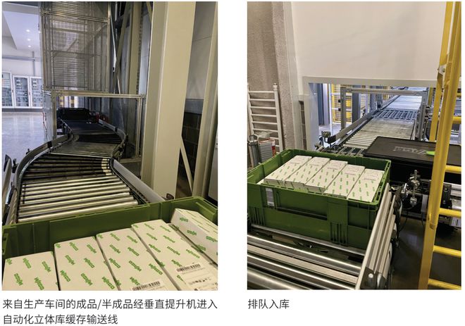 万可中国与TGW再度携手以智能物流系统助力电子元器件行业升级(图6)