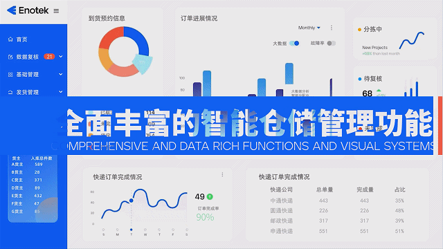 智能物流设备资料_动态资讯_产品选型_中国工控网(图49)