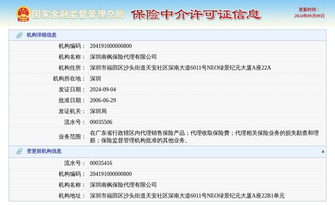 深圳南枫保险代理有限公司换发保险中介许可证发证日期2024年9月4日(图1)