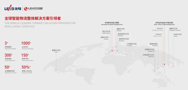 智领物流慧联世界贝导智能精彩亮相CeMATASIA2024物流展！(图6)