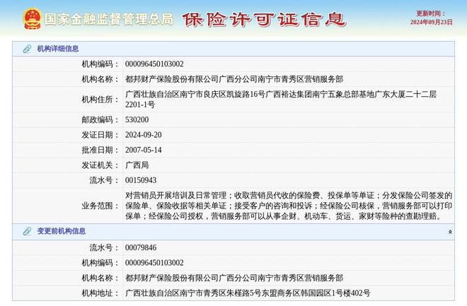 都邦财产保险股份有限公司广西分公司南宁市青秀区营销服务部换发保险许可证发证日期2024年9月20日(图1)