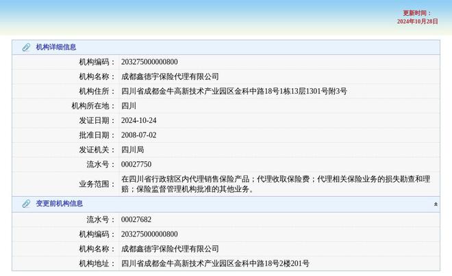成都鑫德宇保险代理有限公司换发保险中介许可证发证日期2024年10月24日(图1)