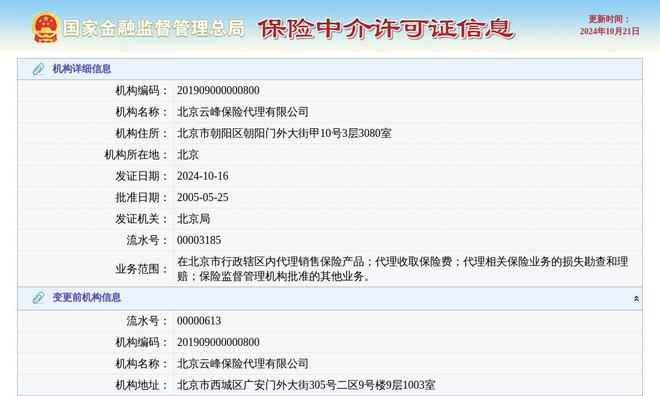 北京云峰保险代理有限公司换发保险中介许可证发证日期2024年10月16日(图1)
