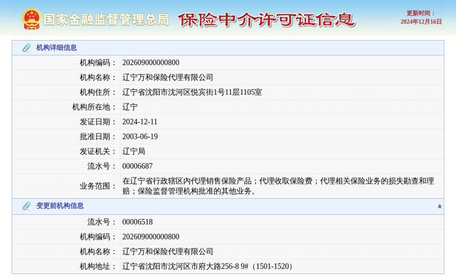 辽宁万和保险代理有限公司换发保险中介许可证发证日期2024年12月11日(图1)
