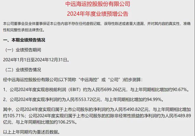 中远海控日赚过亿快被美国盯上了(图1)