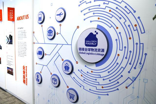 安能物流发盈喜预期2024年非香港财务报告准则利润大增至不少于83亿元(图6)