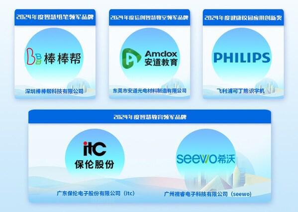 数字赋能教育蝶变2024慧聪教育年度盘点揭示数字化力量(图2)