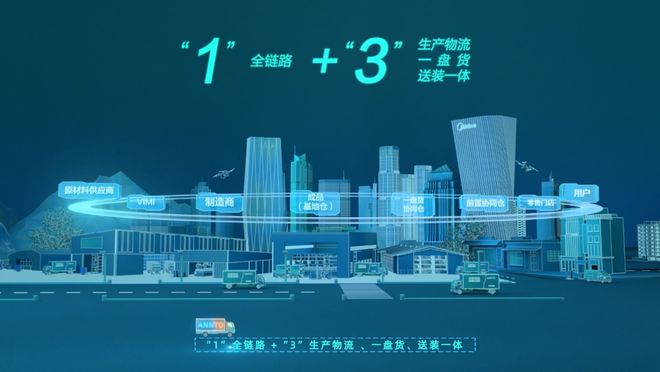 谁来做更适合中国产业“体质”的供应链？(图2)