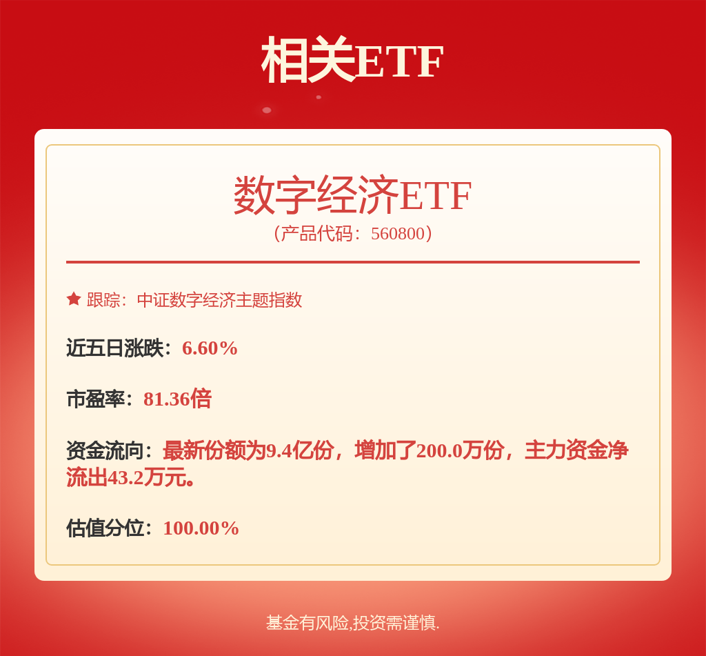 东方财富新注册《东方财富互联网保险代销软件V10》项目的软件著作权(图1)