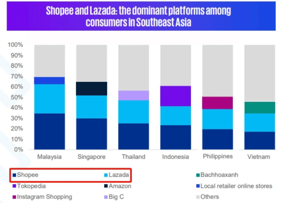 美国关税政策“蝴蝶效应”：跨境电商与物流行业的双重震荡(图3)