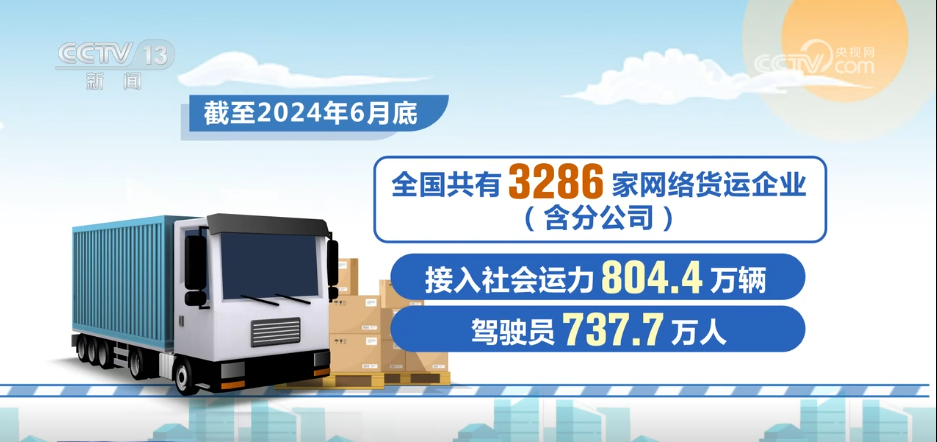 扩张、增长、新高……一季度多维数据透视经济“多点开花”(图3)