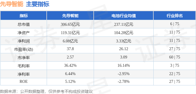 先导智能（300450）4月16日主力资金净卖出226843万元(图3)
