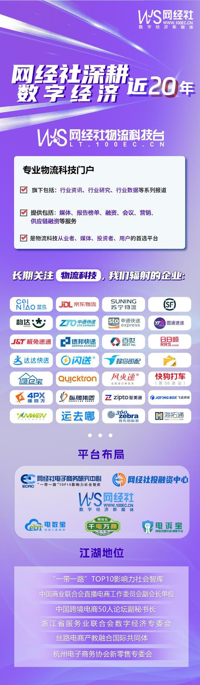 《2024年物流科技“百强榜”》发布(图3)