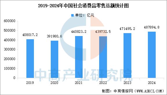 2025年中国智慧物流产业链图谱及投资布局分析(图17)