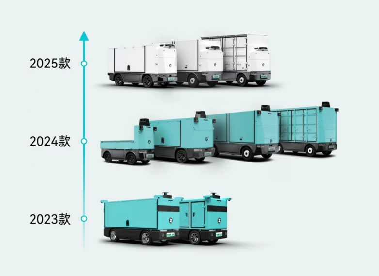 以技术驱动生态九识智能擘画中国物流“智变”新图景(图2)