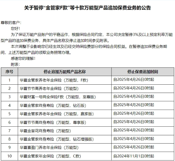 保险附带的储蓄账户停用消费者要求退保并赔偿遭瑞众人寿拒绝(图1)