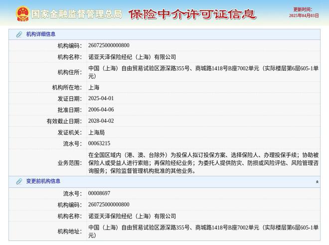 华泰保险经纪有限公司(图1)