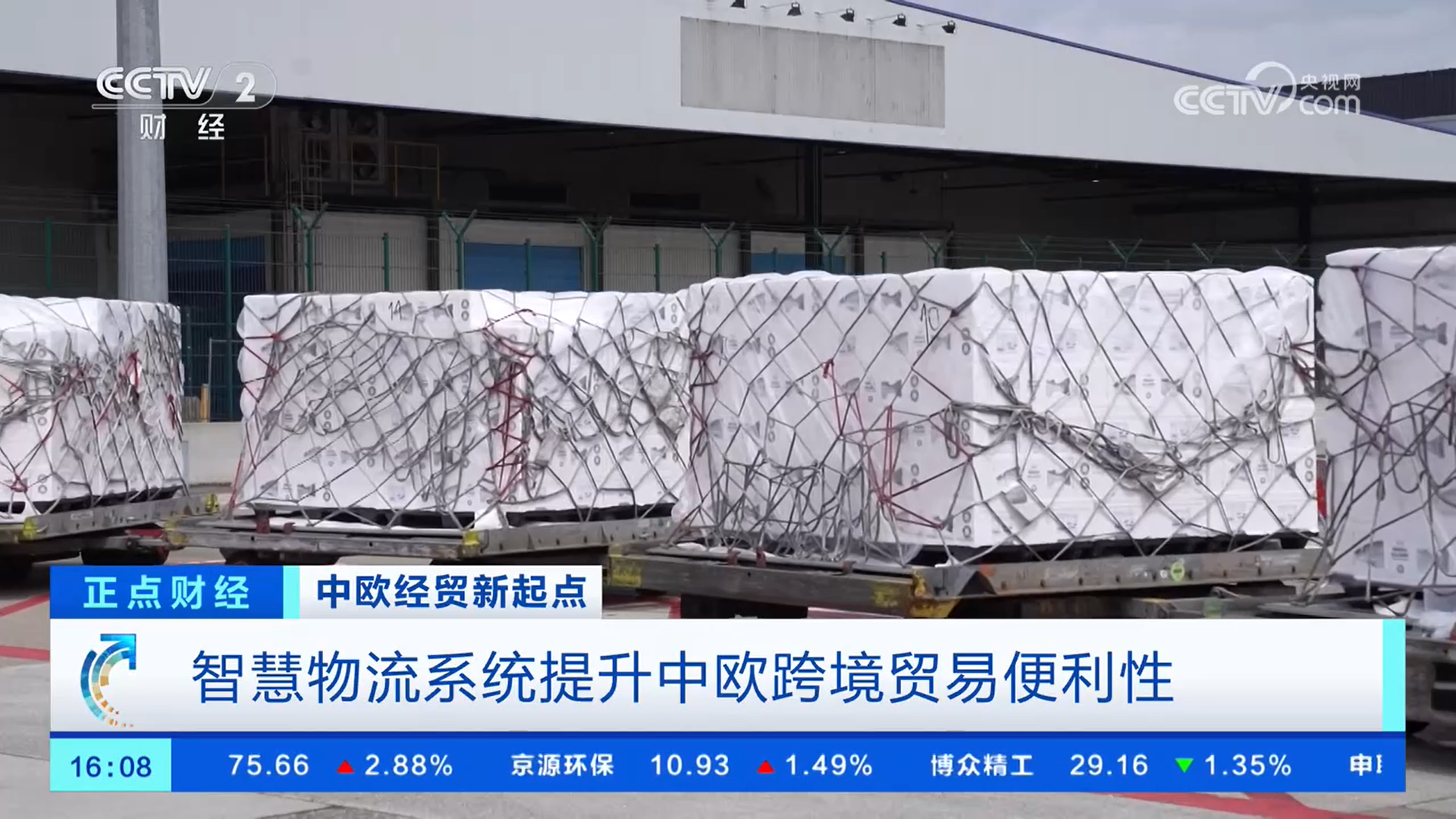 智慧物流系统提升中欧跨境贸易便利性(图1)