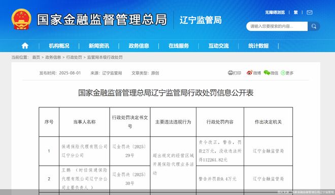 超出规定的经营区域开展保险代理业务保通保险代理辽宁分公司被罚(图1)