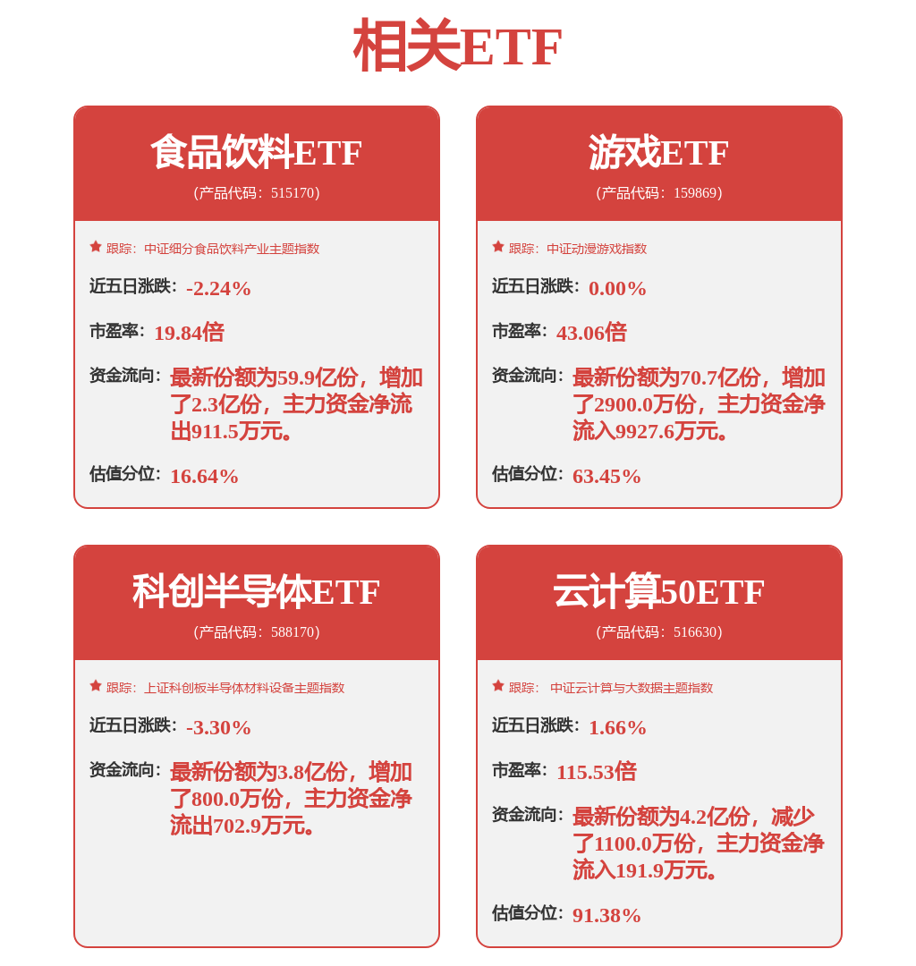涨停雷达：控制权变更+智能物流+国企改革东杰智能触及涨停(图1)