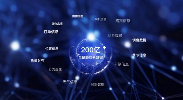 连续进入中国民营物流50强福佑卡车聚焦主业稳健经营(图3)