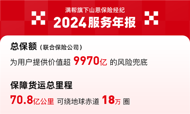 货运保障升级满帮旗下山恩保险经纪2024年联合保险公司推出4个创新险种(图1)