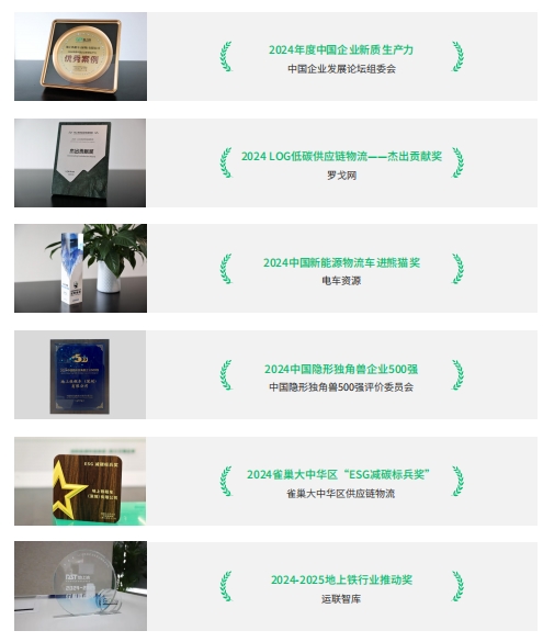 从车辆租赁到资产运营：一份ESG报告中的物流行业价值变局(图2)