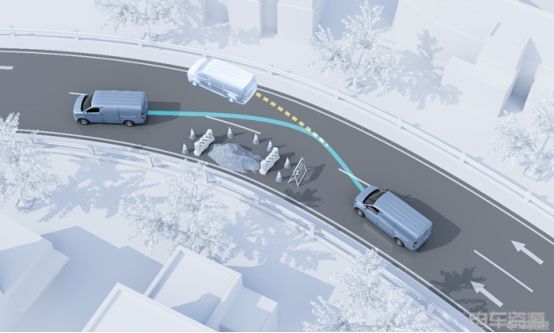 谁将引领中国物流车智驾之路？(图4)