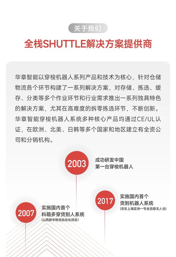 2024广州物流展华章智能邀您共鉴！(图3)