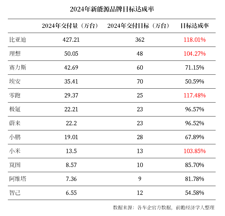 国家突然出手！过去5年最暴利的行业彻底凉凉(图3)