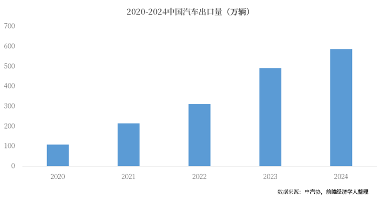 国家突然出手！过去5年最暴利的行业彻底凉凉(图2)