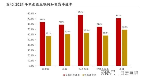多点数智AI零售核心解决方案：AI与生态战略开拓零售数字化新机遇(图2)